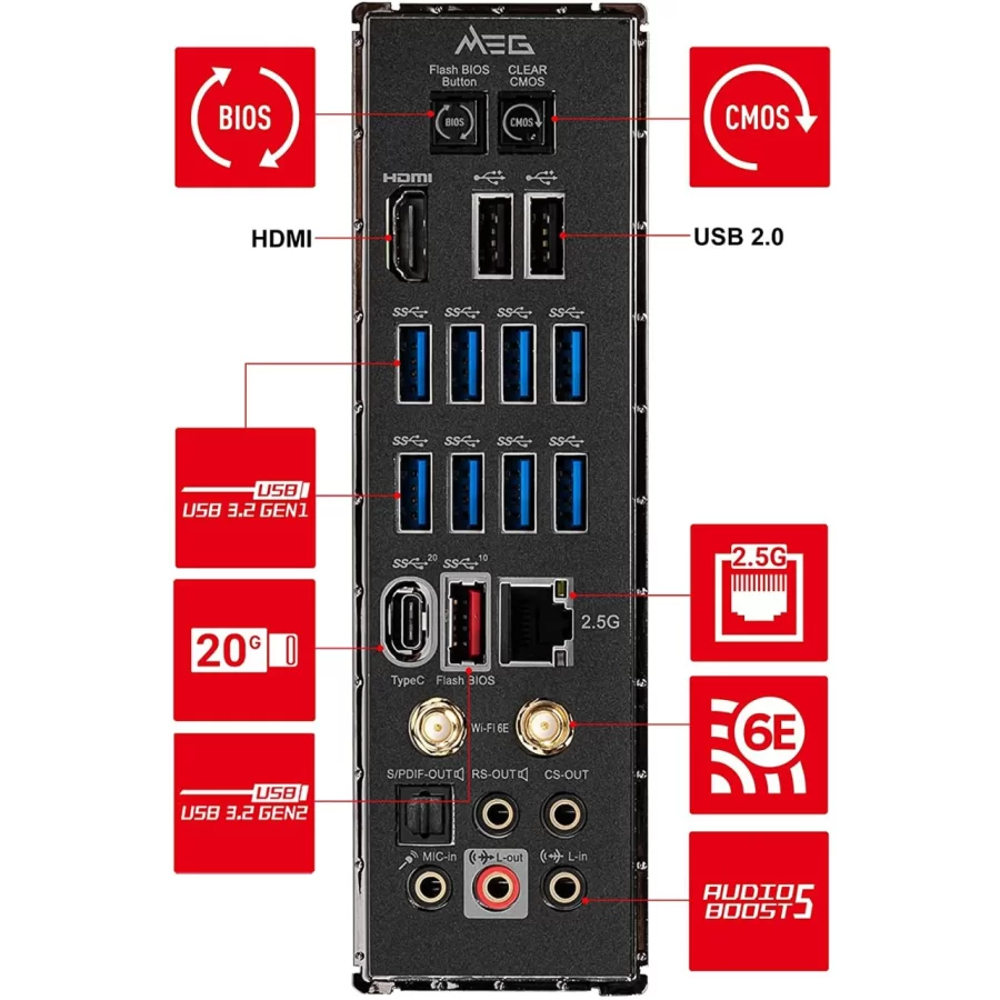 MSI MEG Z590 UNIFY SOKET 1200 DDR4 5600 (OC) PCI-E Gen 4 ,M.2 USB3.2 1x 2.5G LAN Wi-Fi 6 ATX