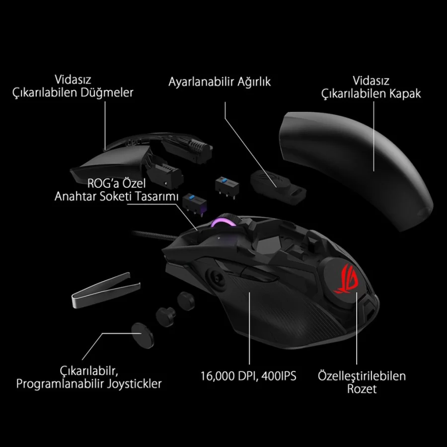 Asus ROG Chakram Core Kablolu Optik Oyuncu Mouse