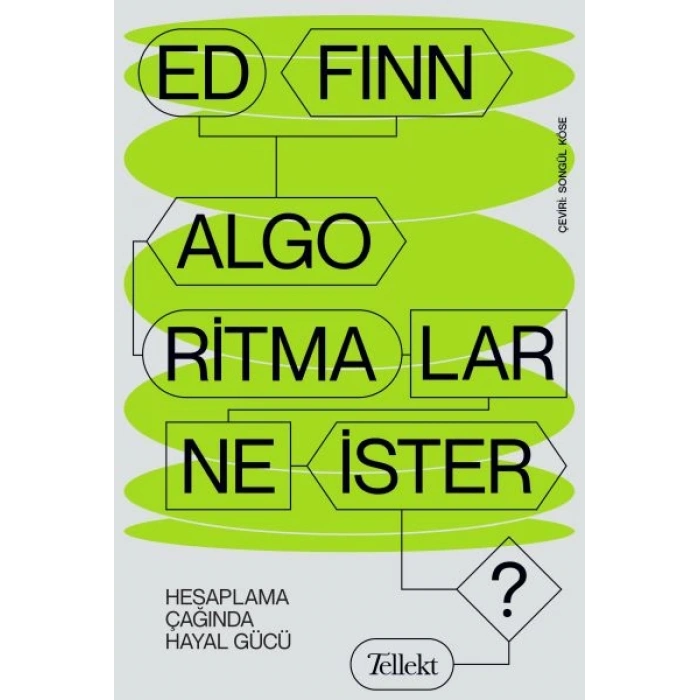 Algoritmalar Ne İster? - Hesaplama Çağında Hayal Gücü