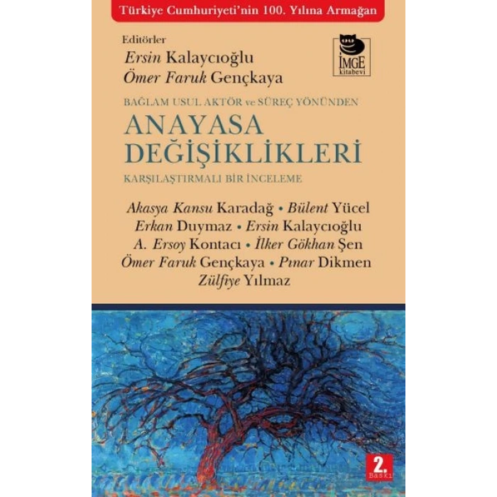 Bağlam Usul Aktör ve Süreç Yönünden Anayasa Değişiklikleri