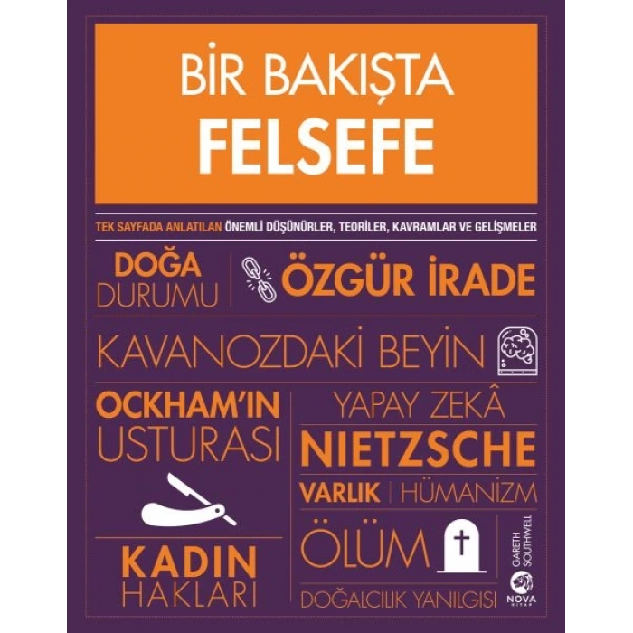 Bir Bakışta Felsefe