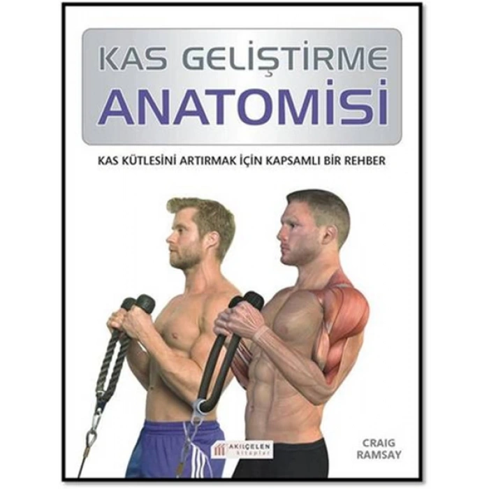 Kas Geliştirme Anatomisi