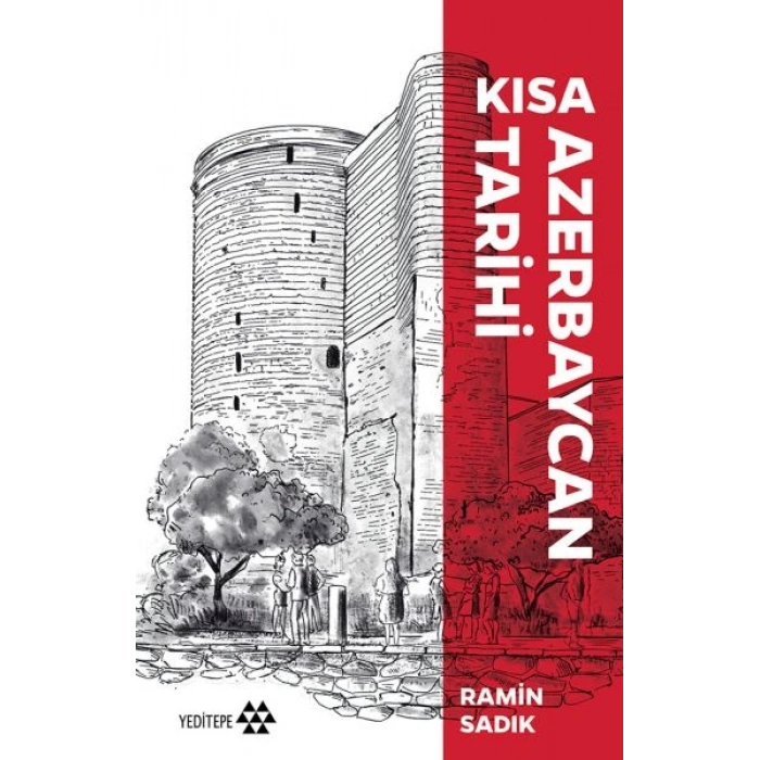 Kısa Azerbaycan Tarihi