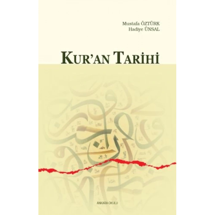 Kuran Tarihi
