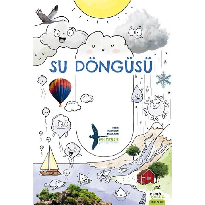 Su Döngüsü