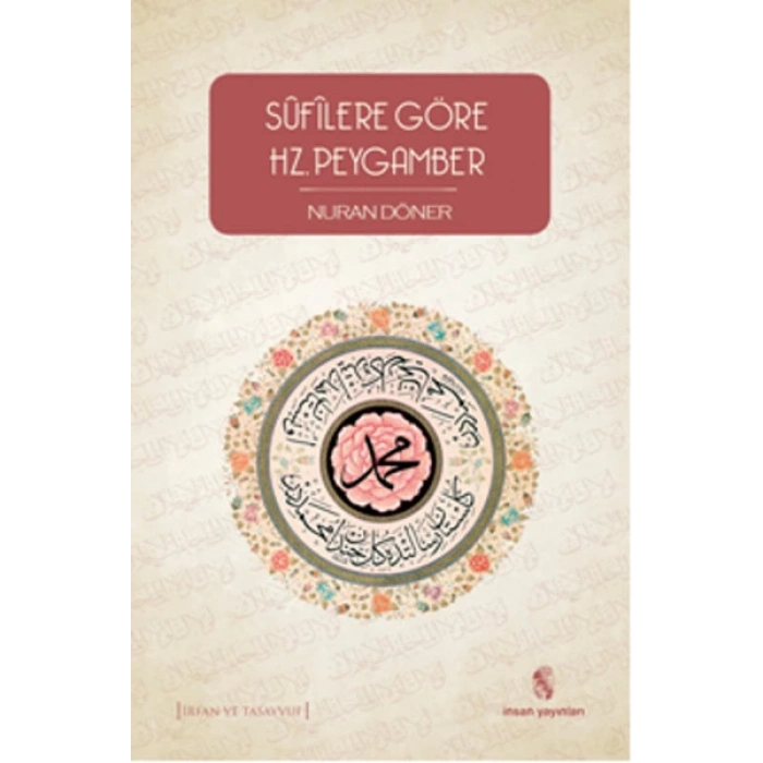 Sufilere Göre Hz. Peygamber