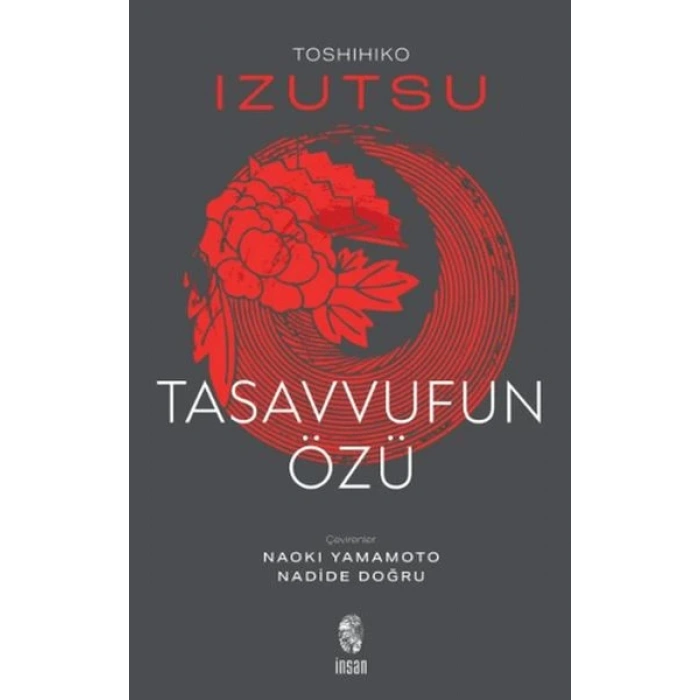 Tasavvufun Özü