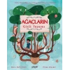 Ağaçların Gizli Yaşamı