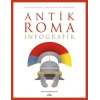 Antik Roma: İnfografik