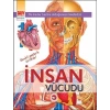 Dev Posterli Kitabım - İnsan Vücudu