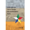 Dürzilerin Orta Doğu Siyasetindeki Yeri