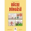 Hücre Döngüsü - Gençler İçin Çizgilerle Bilim