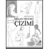 İnsan Figürü Çizimi