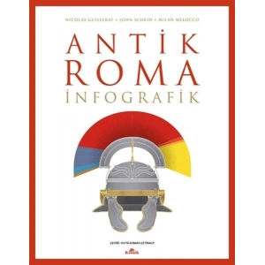Antik Roma: İnfografik