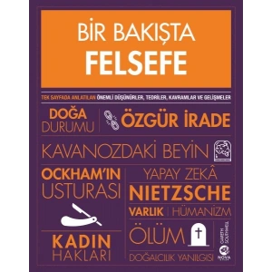 Bir Bakışta Felsefe