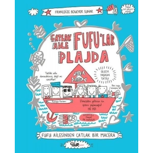 Çatlak Aile Fufular Plajda - Fufu Ailesinden Çatlak Bir Macera