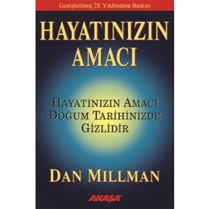 Hayatınızın Amacı