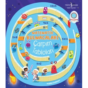 Matematik Bulmacaları – Çarpım Tabloları