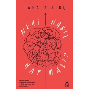 Neyi Nasıl Yapmalı?