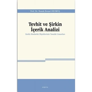 Tevhit ve Şirkin İçerik Analizi