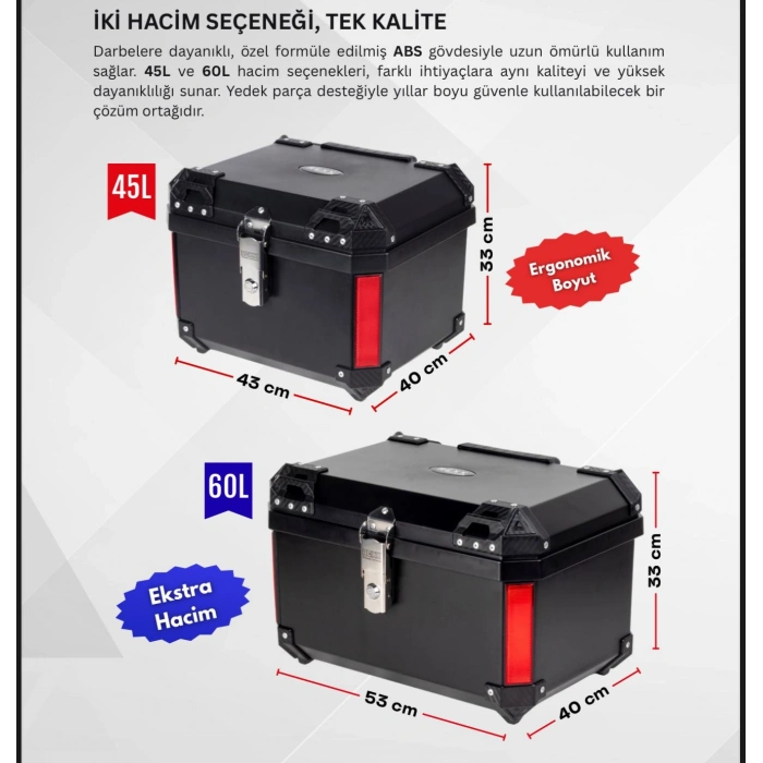 REXX 60 LİTRE ABS MOTOSİKLET ARKA ÇANTA - SİYAH