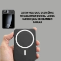 ÇOK SATAN 20W PD ve 15W Manyetik Kablosuz Şarj Destekli Taşınabilir Powerbank