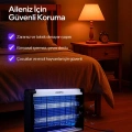 ÇOK SATAN Aqm01 Çift Ampullü Elektrikli Sineklik | Sivrisinek Kovucu & Yakalama Cihazı | 30 M² Etki Alan