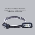 BFS Gece Balıkçılığı İçin Ultra Parlak Şarjlı Kafa Lambası | 4 Işık Modu + USB Şarj
