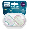 BFS   Philips Avent Ultra Air Gece Emzik 0-6 Ay Kız