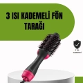 ÇOK SATAN Hızlı Kurutma ve Hacim Veren Elektrikli Saç Fırçası