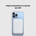 ÇOK SATAN Kablosuz MagSafe Powerbank – iPhone Uyumlu, 10000 mAh, Isı Dağılımlı