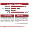 ÇOK SATAN Royal Canin Fit 32 Yetişkin Kedi Maması 4 Kg