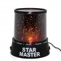 Star Master Led Lamba Alk3327