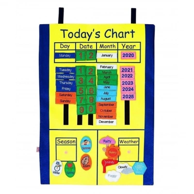 BFS  AND-5121 CIRTLI TAKVİM PANO