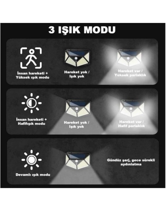 100 Led Dış Mekan Solar Aydınlatma Fotoselli Solar Lamba
