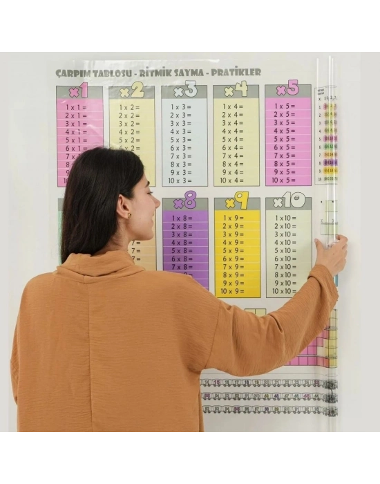 ®  100x100cm Statik Kağıt Renkli Çarpım Tablosu