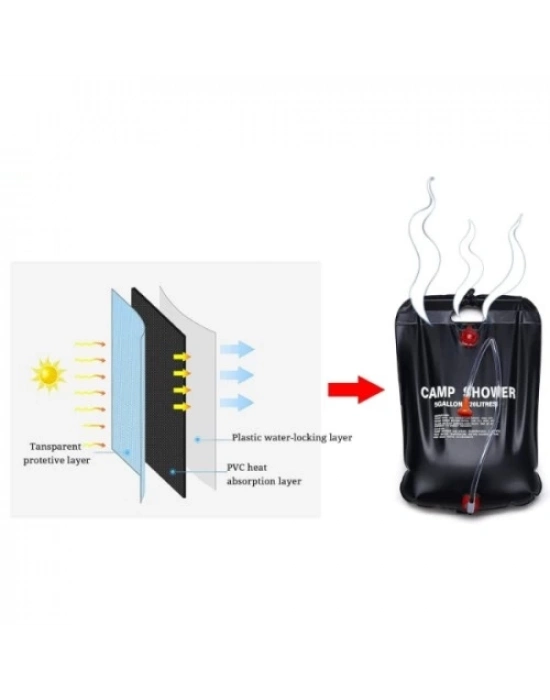 20 Litre Solar Isıtıcılı Kamp Duş Torbası