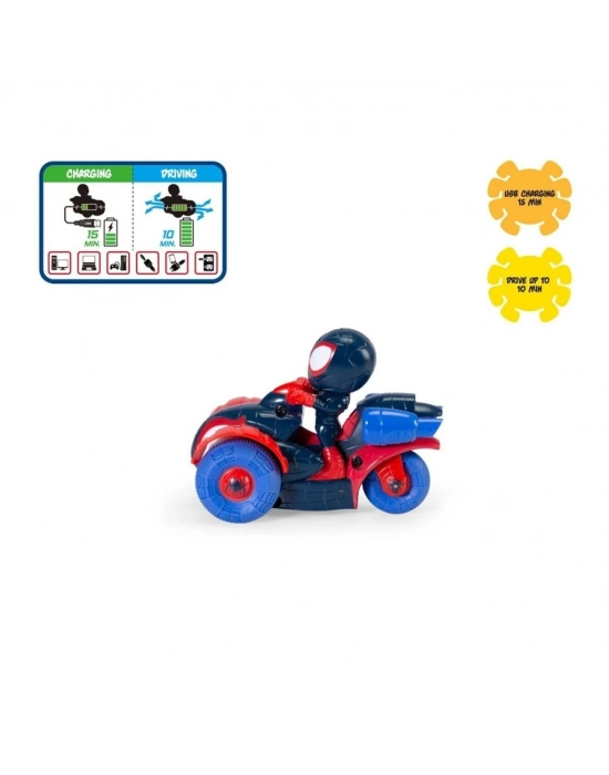 203222007 KARAKTER