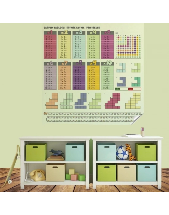 ®  70x70cm Statik İz Bırakmaz Kağıt Renkli Çarpım Tablosu