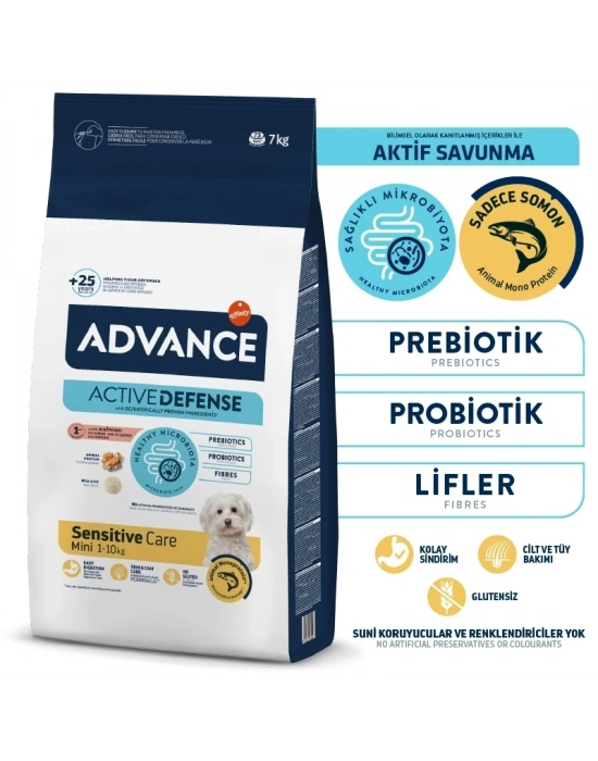 Advance Dog Mını Sensıtıve 7kg