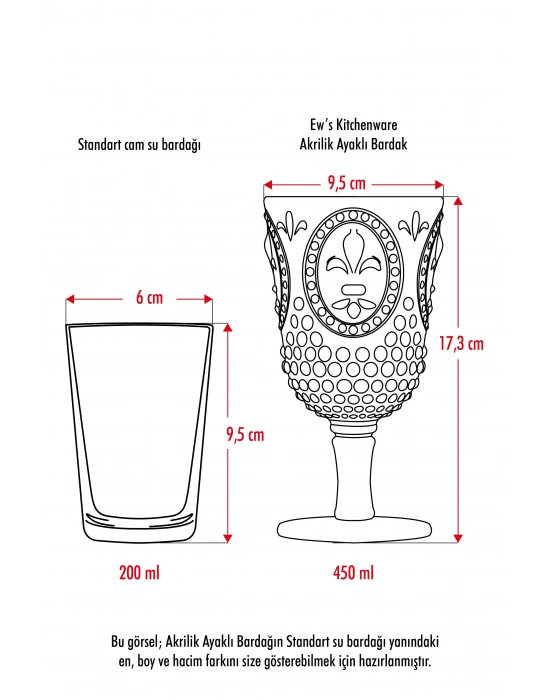 Akrilik Şeffaf Tekli Kadeh & Su Meşrubat Kahve Yanı Bardağı 450 ml ( Cam Değildir )