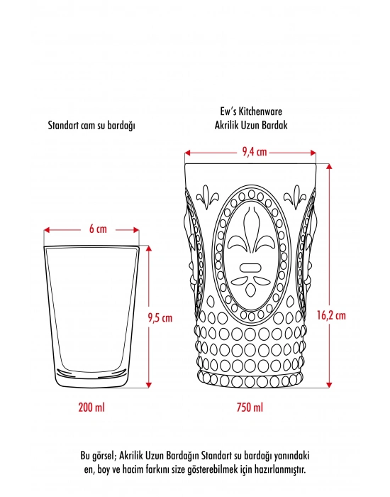 Akrilik Şeffaf Tekli Uzun Bardak & Su Meşrubat Bardağı 750 ml ( Büyük Boy & Cam Değildir )