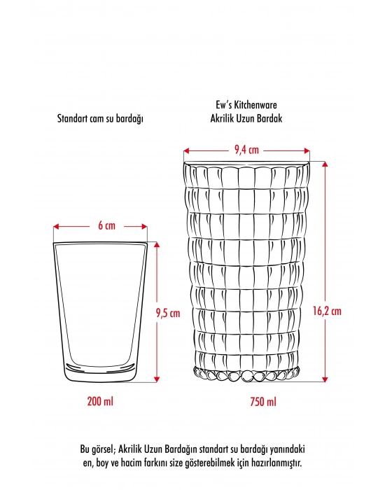 Allegra Koyu Yeşil Bardak - 750 ml Tekli Akrilik Malzeme - Cam Değildir Kırılmaya Dayanıklı