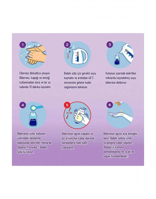 Aptamil Prosyneo Bebek Sütü No1 0-6 Ay 800 Gr