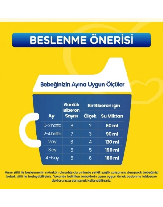 Bebek Devam Sütü No1 400 Gr