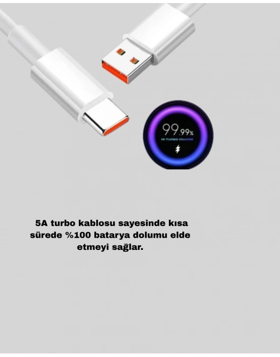 ® 67 Watt Hızlı Şarj Aleti Poco F2 F3 F4 Uyumlu