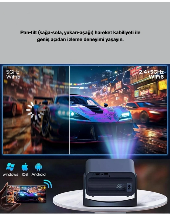 ® Android TV 11 İşletim Sistemli Elektrikli Odaklama Projektör