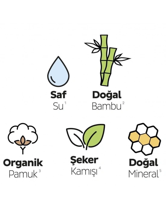 ®   Bio Natural Premium Plus Mega Uzun Ped 36 Adet