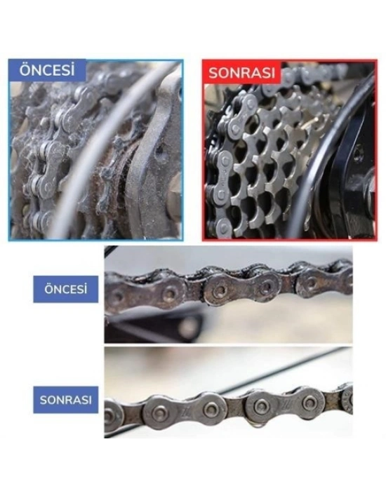 Bisiklet Zincir Dişlisi Koruyucu Bakım Seti 4 Parça