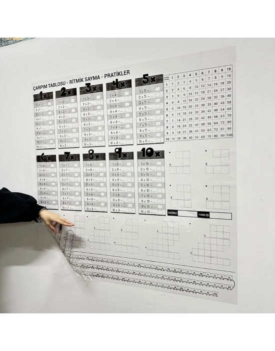 ®  Çarpım Tablosu Ezberleme Manyetik Duvar Stickerı 105 x 100 cm